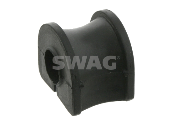 Ulożenie priečneho stabilizátora SWAG